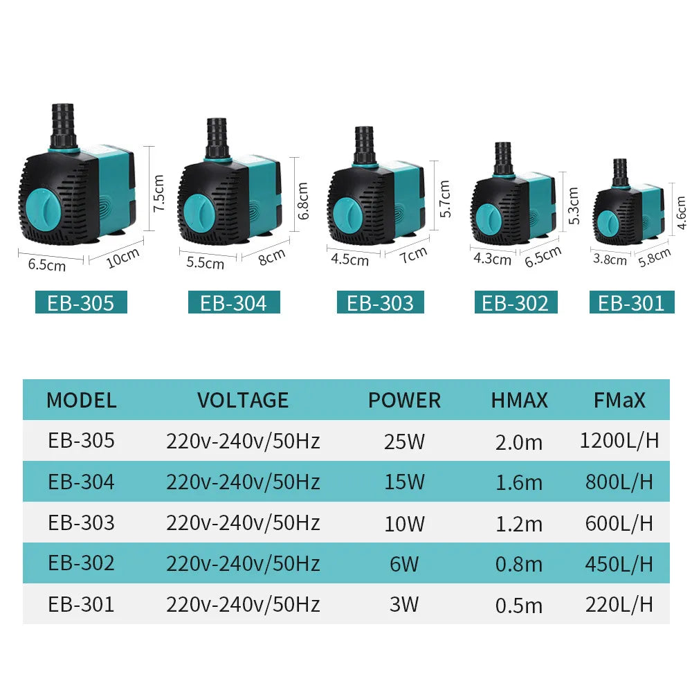 Ultra-Quiet Submersible Water Fountain Pump - Pet House Palace